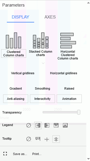 Barra de herramientas de los gráficos web