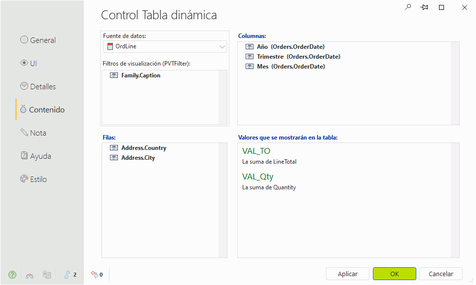 Pivot table for sales statistics